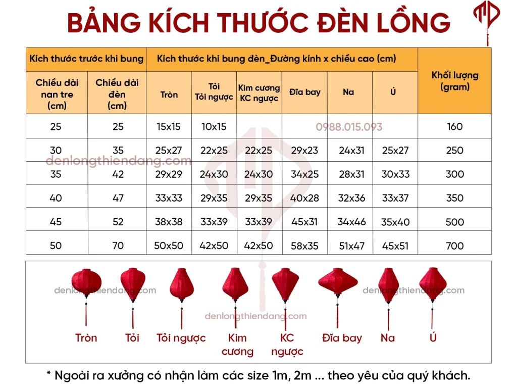 bảng size đèn lồng