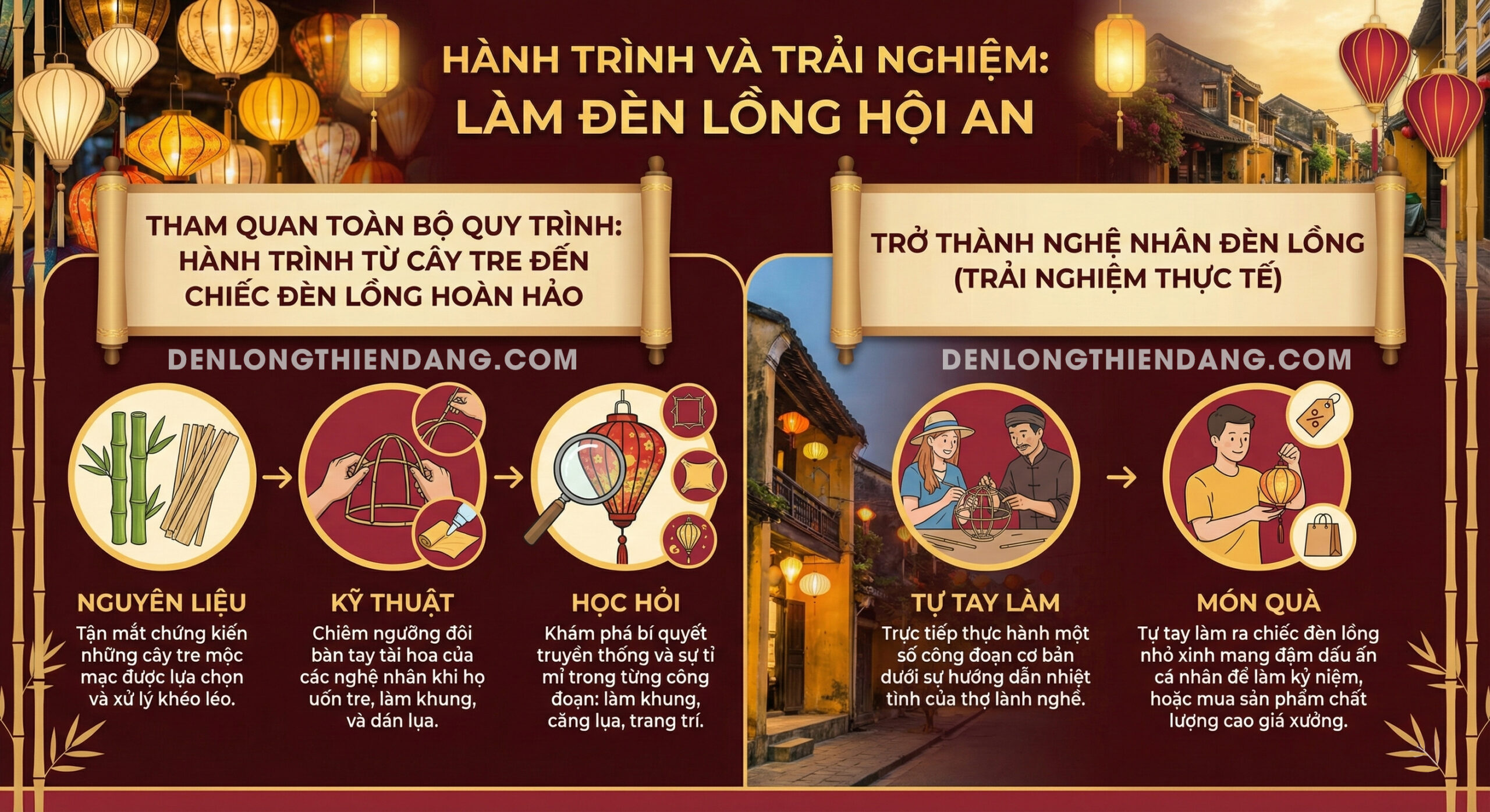 đèn lồng hội an